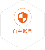 大城到香港国际快递